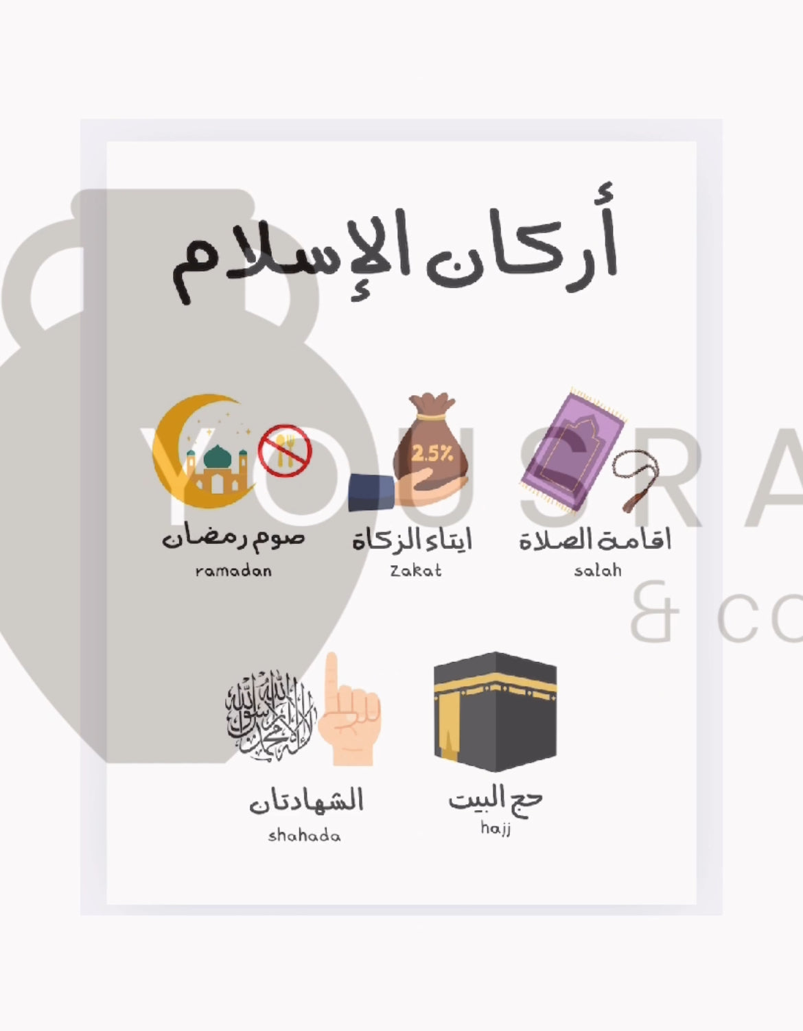 Educational Topics in Arabic (DIGITAL DOWNLOAD)