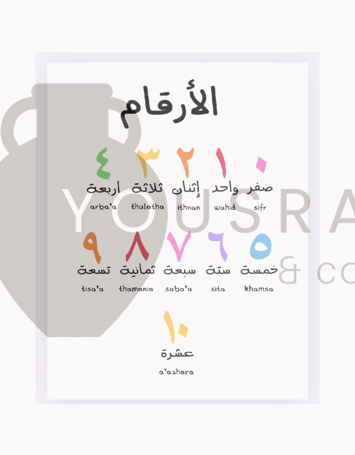 Educational Topics in Arabic (DIGITAL DOWNLOAD)